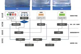 必威网址app娱乐平台截图3